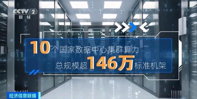 2023年我国数字经济规模超55万亿元！数字经济加速发展→