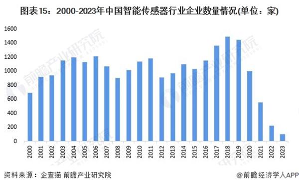 终于有人说清了新能源汽车产业的规划重点！