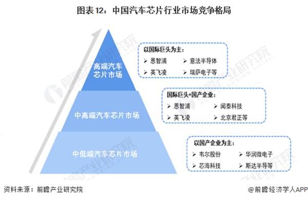 终于有人说清了新能源汽车产业的规划重点！