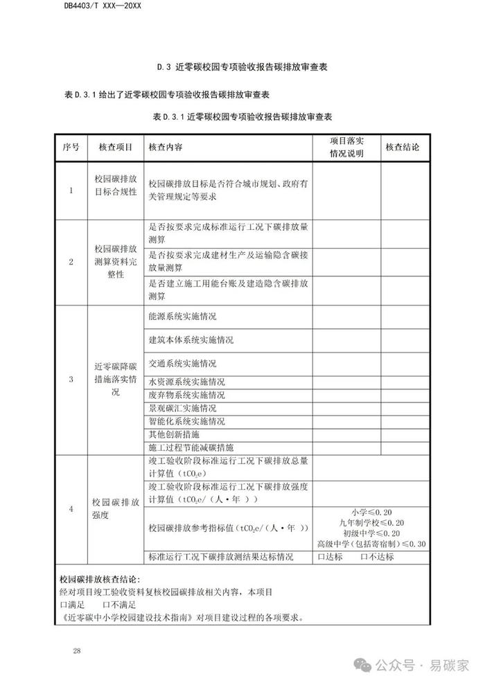 《近零碳中小学校园建设技术指南》公开征求意见