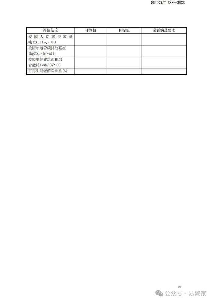 《近零碳中小学校园建设技术指南》公开征求意见