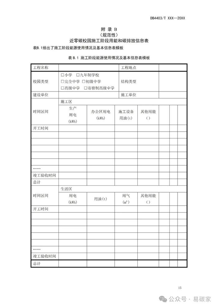 《近零碳中小学校园建设技术指南》公开征求意见