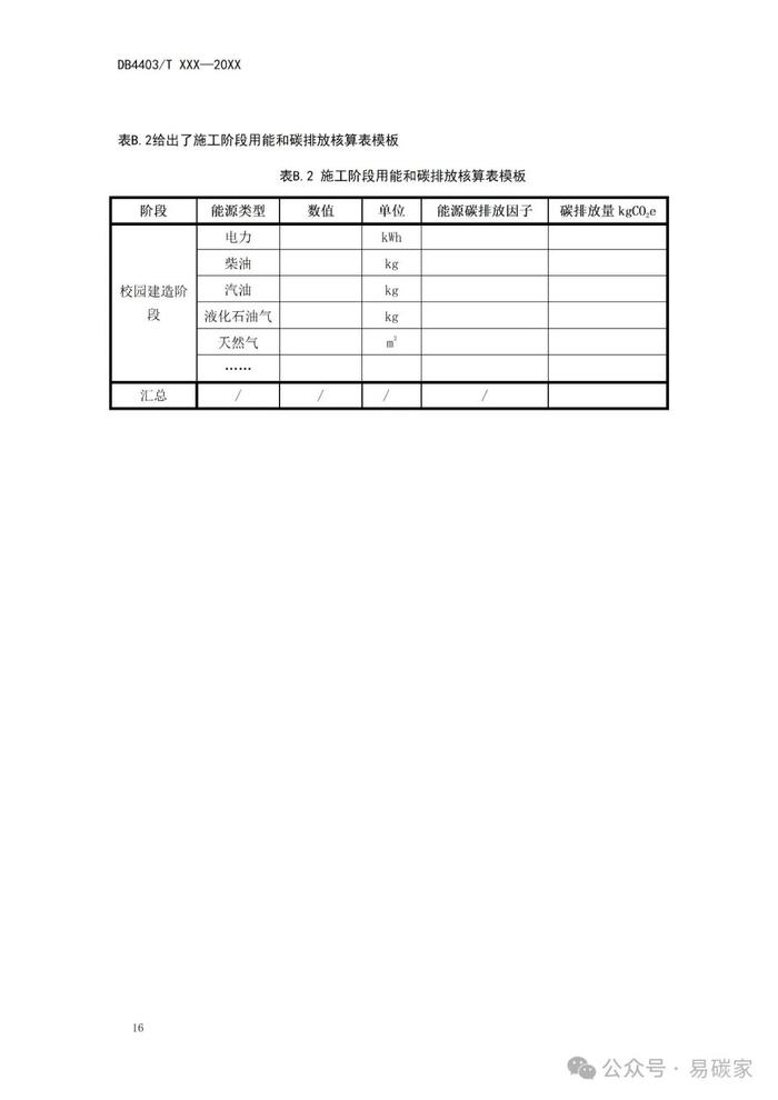 《近零碳中小学校园建设技术指南》公开征求意见