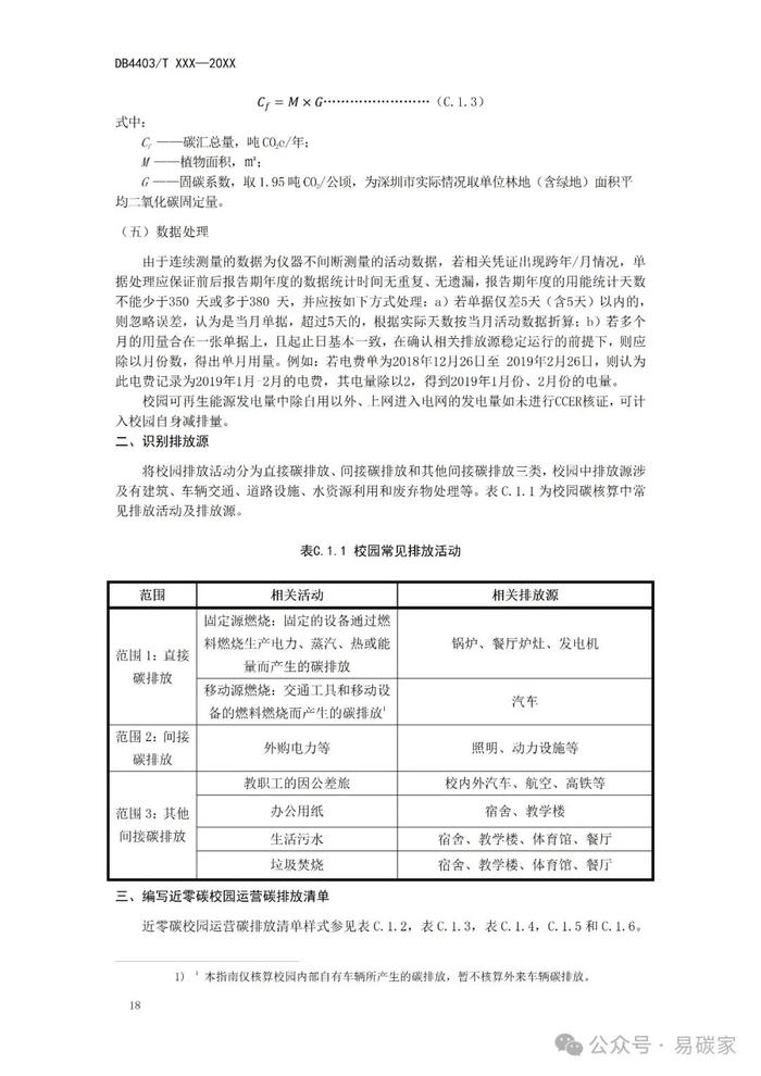 《近零碳中小学校园建设技术指南》公开征求意见