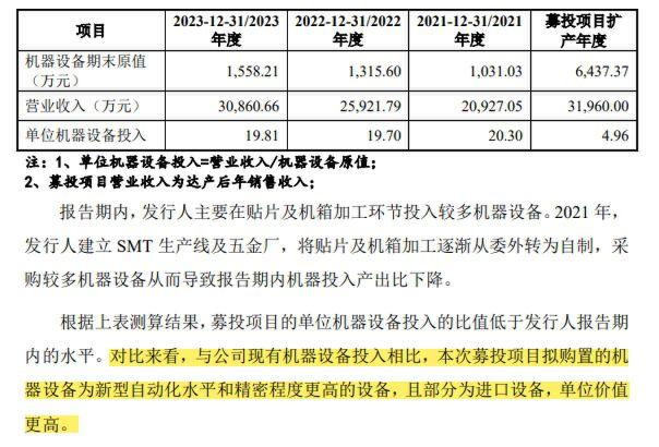 IPO雷达｜控汇股份收北交所第三轮问询函：与比亚迪订单再被追问，持续经营能力被质疑