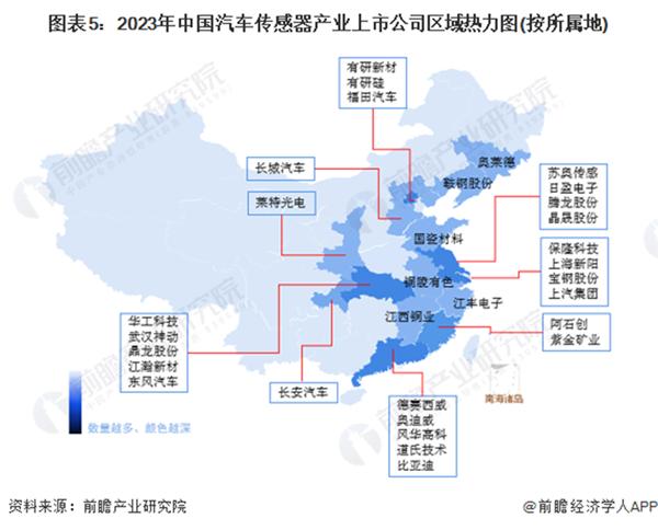 终于有人说清了新能源汽车产业的规划重点！