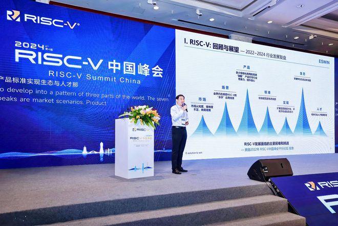 2024RISC-V中国峰会|奕斯伟计算AI PC芯片亮相 适配多种操作系统