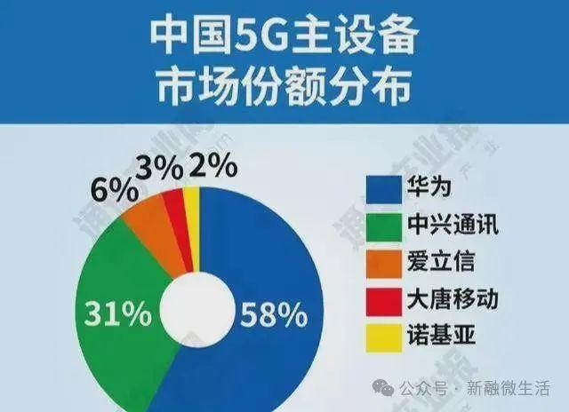 华为败诉了！但瑞典做梦也没想到，“制裁”竟来得如此之快