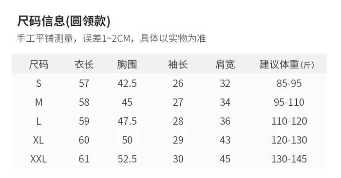 2000公里回家路，揭开电动车遮羞布：比油车少100元，充了14次电