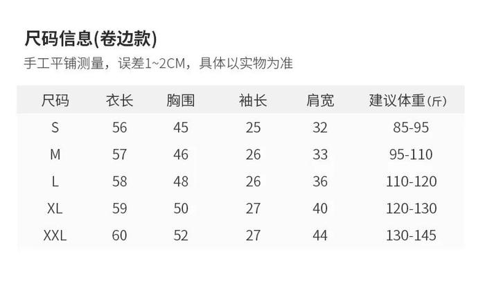 2000公里回家路，揭开电动车遮羞布：比油车少100元，充了14次电