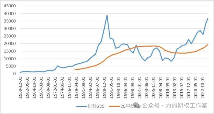 又到5000亿！做好“地量”持久战的准备……