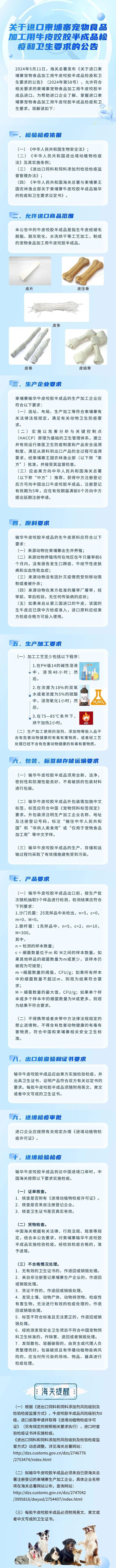 政策解读丨海关总署关于进口柬埔寨宠物食品加工用牛皮咬胶半成品检疫和卫生要求的公告