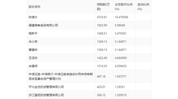 华康股份：2024年上半年净利润1.38亿元 同比下降25.27%