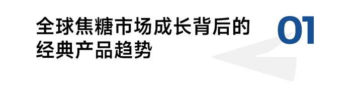 保持消费者记忆110年不变，森永如何策划牛奶焦糖极致产品力？