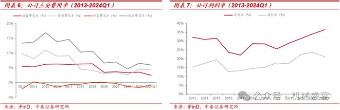 芳纶纸国产替代龙头，多下游应用前景广阔——民士达（833394.BJ）深度报告