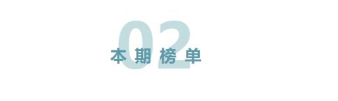 英华号周播报|什么是ESG投资？可转债大跌经历了什么？