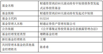 财通资管鸿启90天滚动中短债增聘基金经理王珊