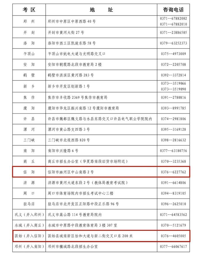 河南省教育考试院重要提醒