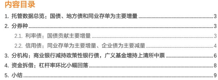 广义基金和境外机构主力买入——2024年7月中债登和上清所托管数据点评