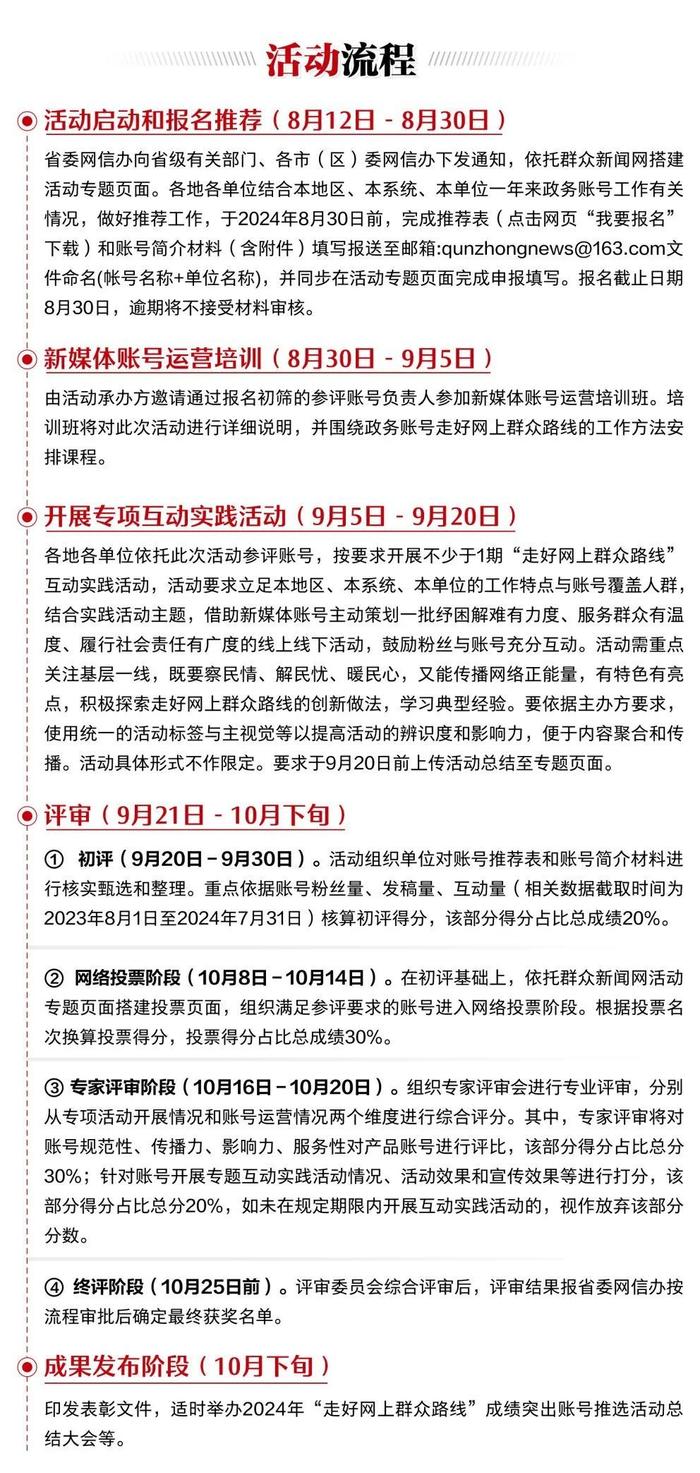 2024年陕西省“走好网上群众路线”成绩突出账号推选活动启动