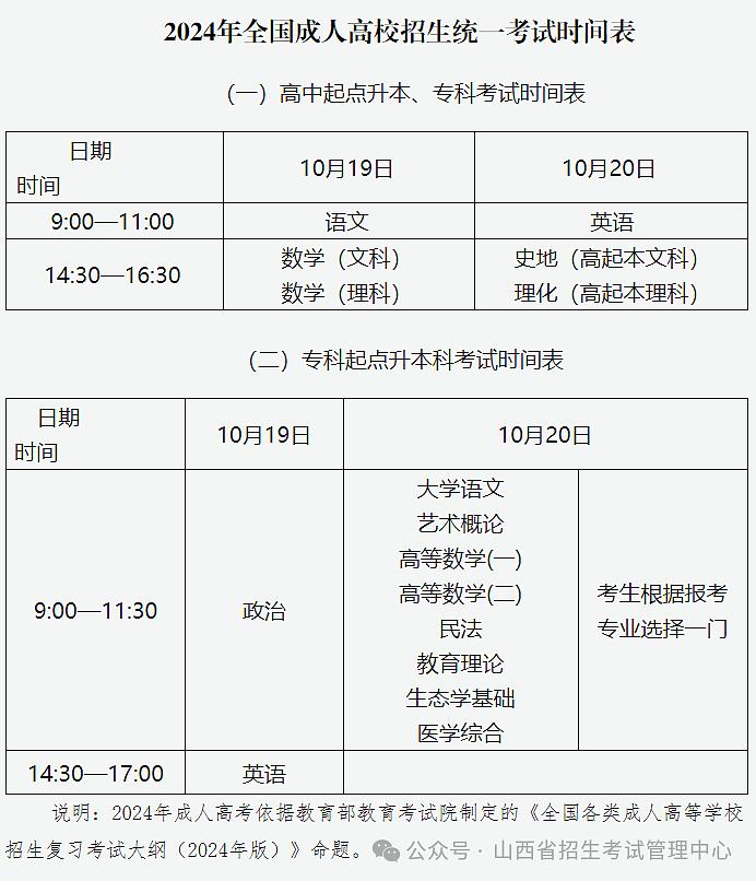 2024年山西省成人高校招生考试8月27日开始报名