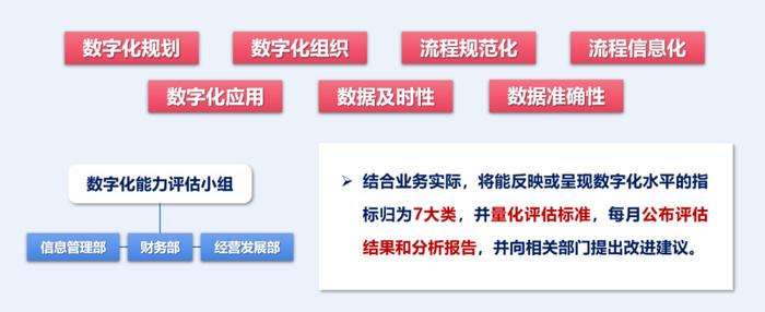 2024年度上市公司数字化转型最佳实践丨苏美达：“纺织数字经纬智能商业分析与供享云系统”，释放数据价值，赋能全链生态