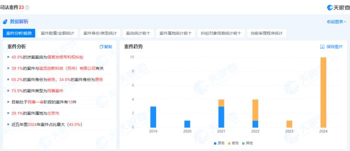 突遭德国法院禁令，石头科技：正积极筹备上诉