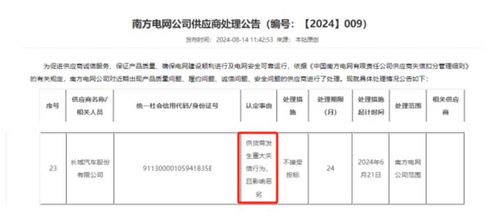 这两家银行将解散！◆支架出厂价5万元，卖给医院12万元！差价哪里去了？◆保险诈骗再出新招！