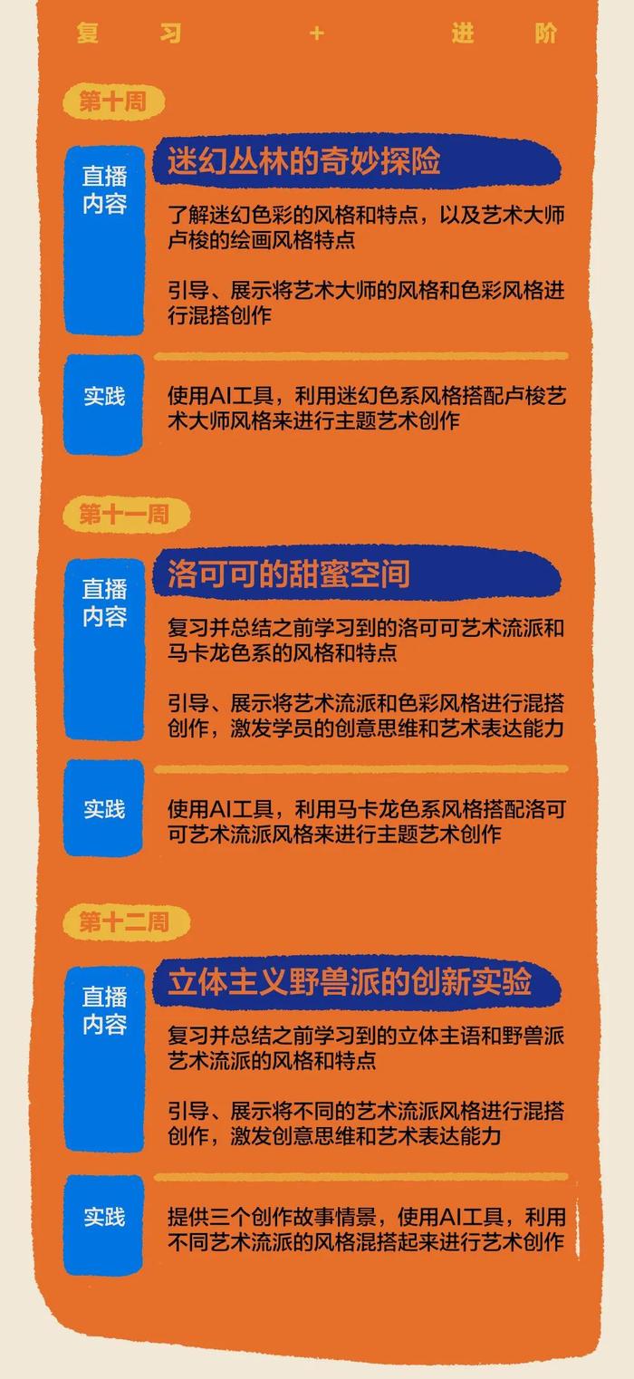 你还在让孩子学那些AI可以替代的内容吗？