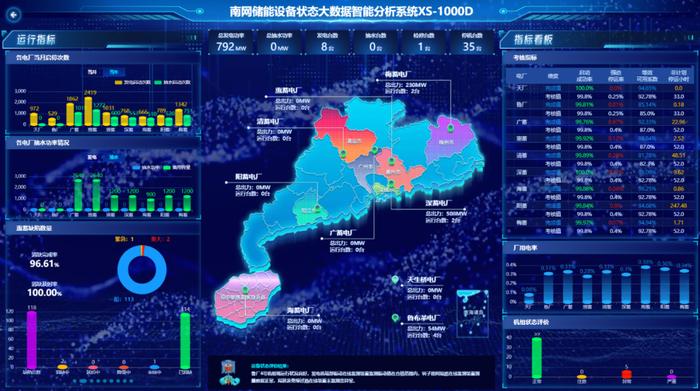 喜讯！南网储能案例入选《中国国有企业践行能源安全新战略案例集》