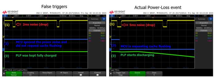 ATP 发布最耐用工业固态硬盘：工作温度范围 125°C，最高 3.84 TB、15 万次 P / E 循环