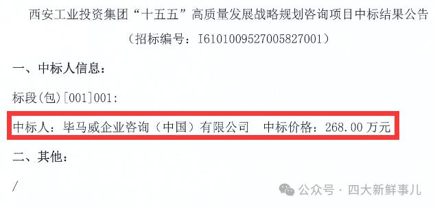 德勤拿下千万咨询大单！毕马威单一来源中标中国电信ESG项目