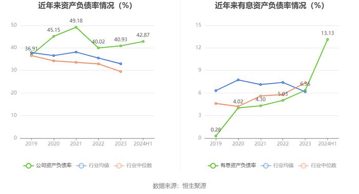 星网锐捷：2024年上半年净利润1.25亿元 同比下降36.88%