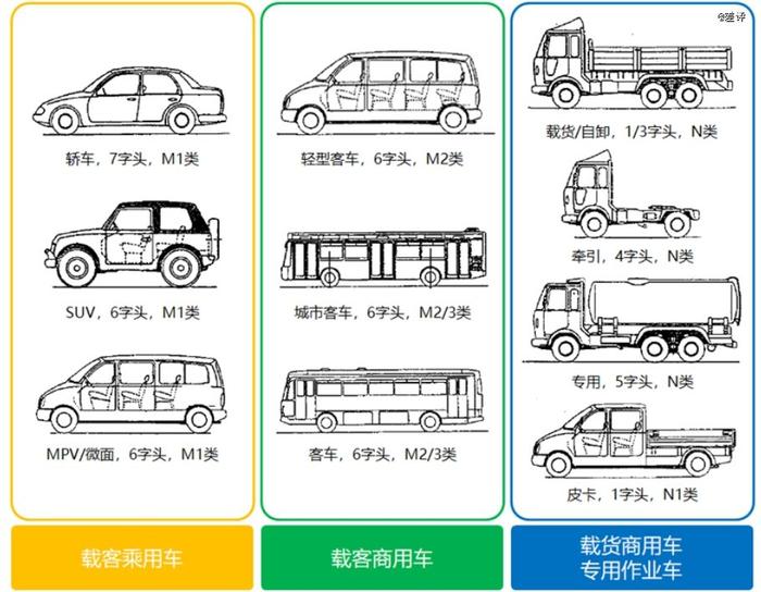 马斯克都弄不进来的Cybertruck，竟然被天津港搞定了