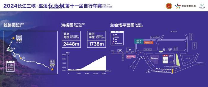 产业 | 2024长江三峡·巫溪红池坝第十一届自行车赛将开赛