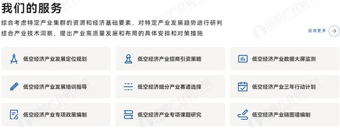 发力低空通信网络！上海探索“星地一体”融合通信网络：未来三年将实现基于5G-A网络的低空智联网覆盖【附低空经济发展趋势分析】