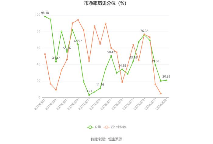 力生制药：2024年上半年净利润1.02亿元 同比增长13.50%