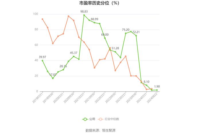 力生制药：2024年上半年净利润1.02亿元 同比增长13.50%