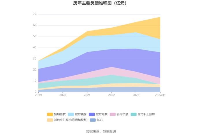 星网锐捷：2024年上半年净利润1.25亿元 同比下降36.88%