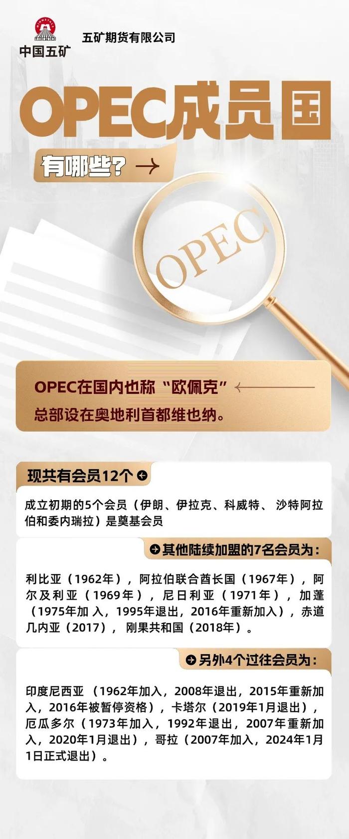 原油期货专题 | OPEC成员国有哪些？