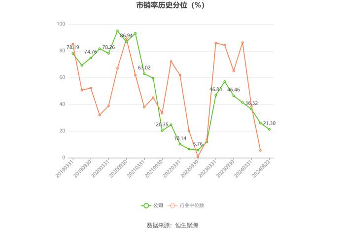 华宇软件：2024年上半年亏损1.63亿元