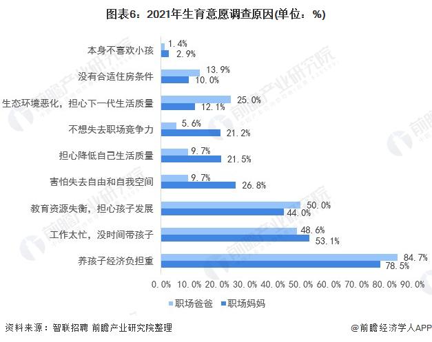 生育二孩家庭获9.63万补助！湖北天门出生人数8年来首次“由降转增”，预计今年出生人数达到6800人【附人口现状分析】