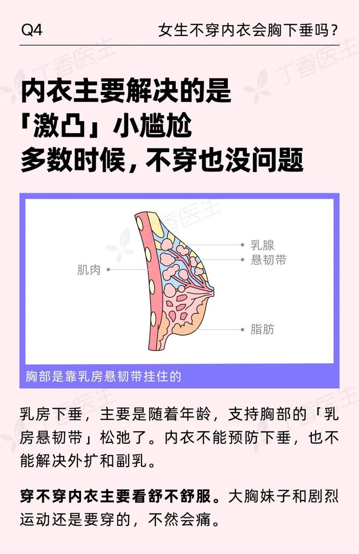 乳头边的毛毛，要不要拔掉？关于胸的 8 个真相