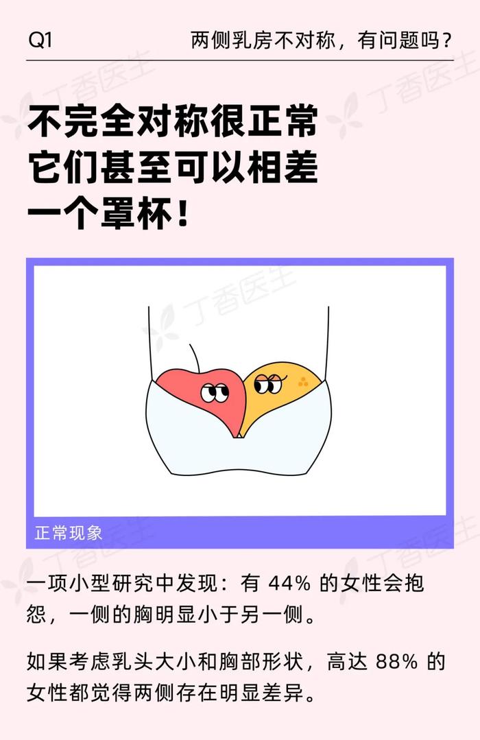 乳头边的毛毛，要不要拔掉？关于胸的 8 个真相