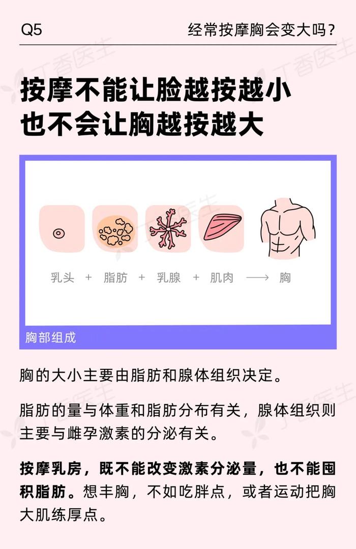 乳头边的毛毛，要不要拔掉？关于胸的 8 个真相