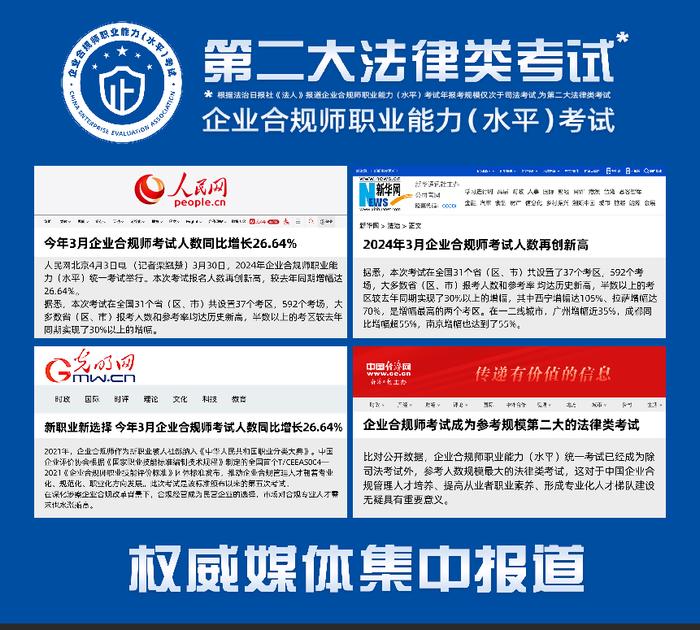 一文看懂:企业合规师，2024年考试安排公布！