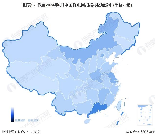 2024年中国微电网行业招投标现状分析 近两年招投标事件数量大幅增加【组图】