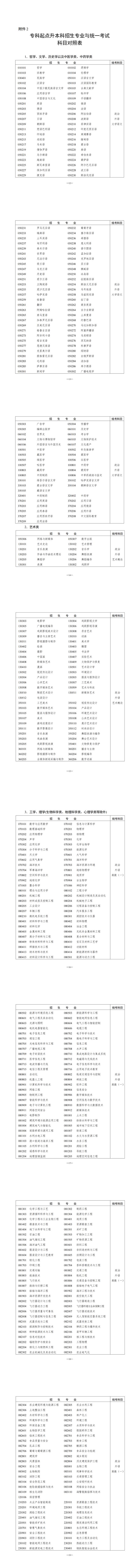 9月7日！2024年湖南省成人高等学校招生考试开始报名