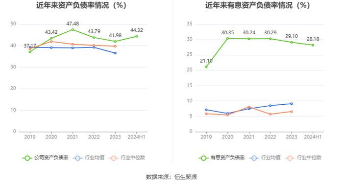 巨轮智能：2024年上半年净利润567.39万元 同比下降34.67%