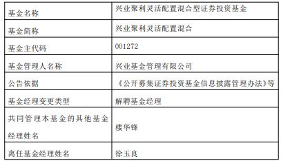 徐玉良离任兴业聚利灵活配置混合兴业安保优选混合